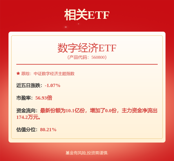 红牛策略 平安500ETF联接E: 关于新增平安中证500交易型开放式指数证券投资基金联接基金E类份额销售机构的公告